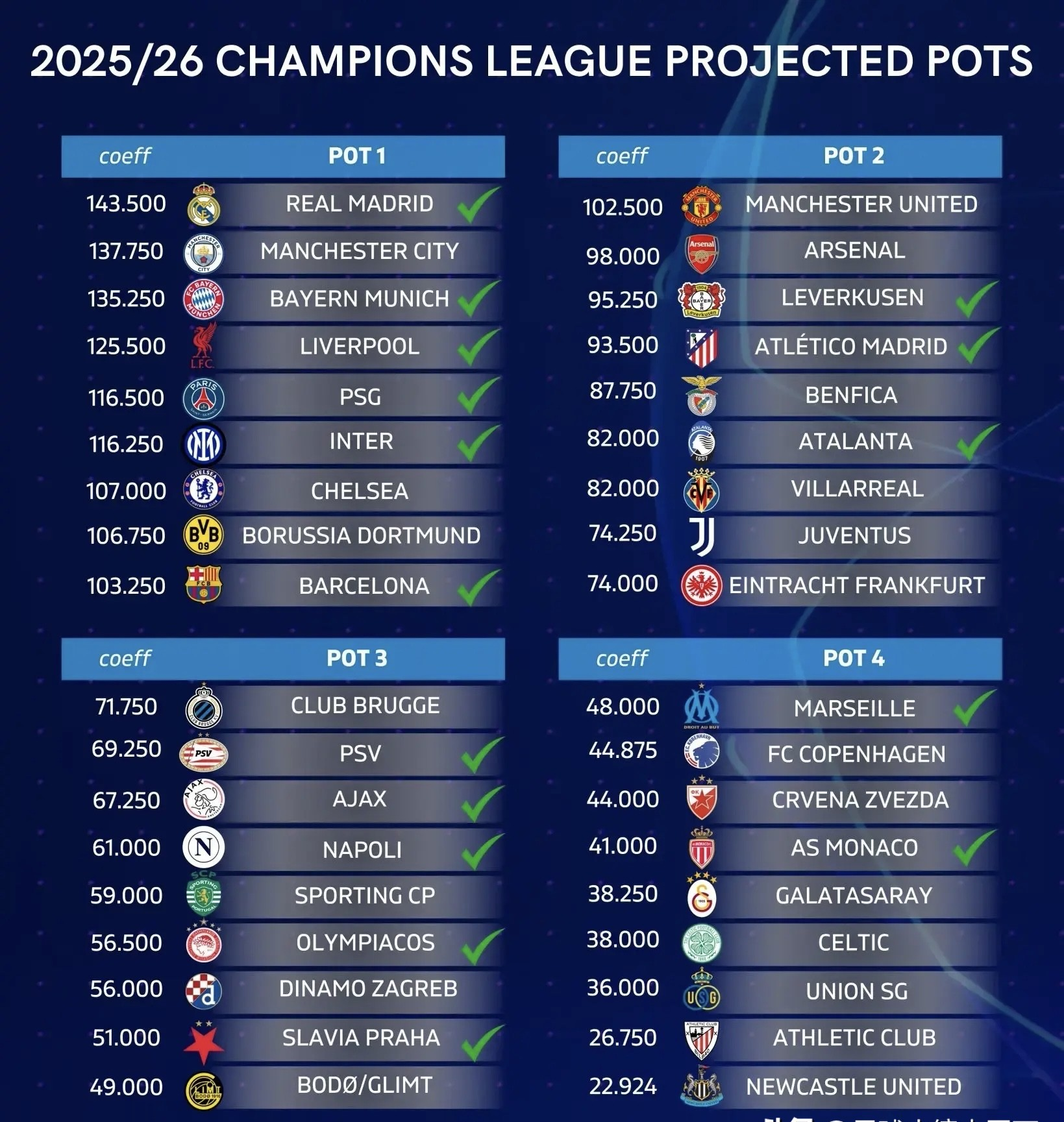 乐鱼体育在线娱乐-关于欧预赛：球队战术大盘点的简单介绍